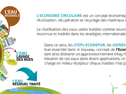 Economie Circulaire