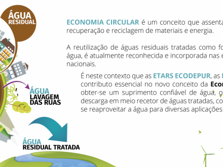 ECONOMIA CIRCULAR